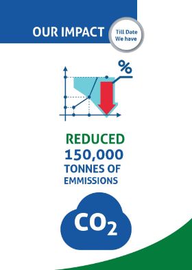 reduced emissions